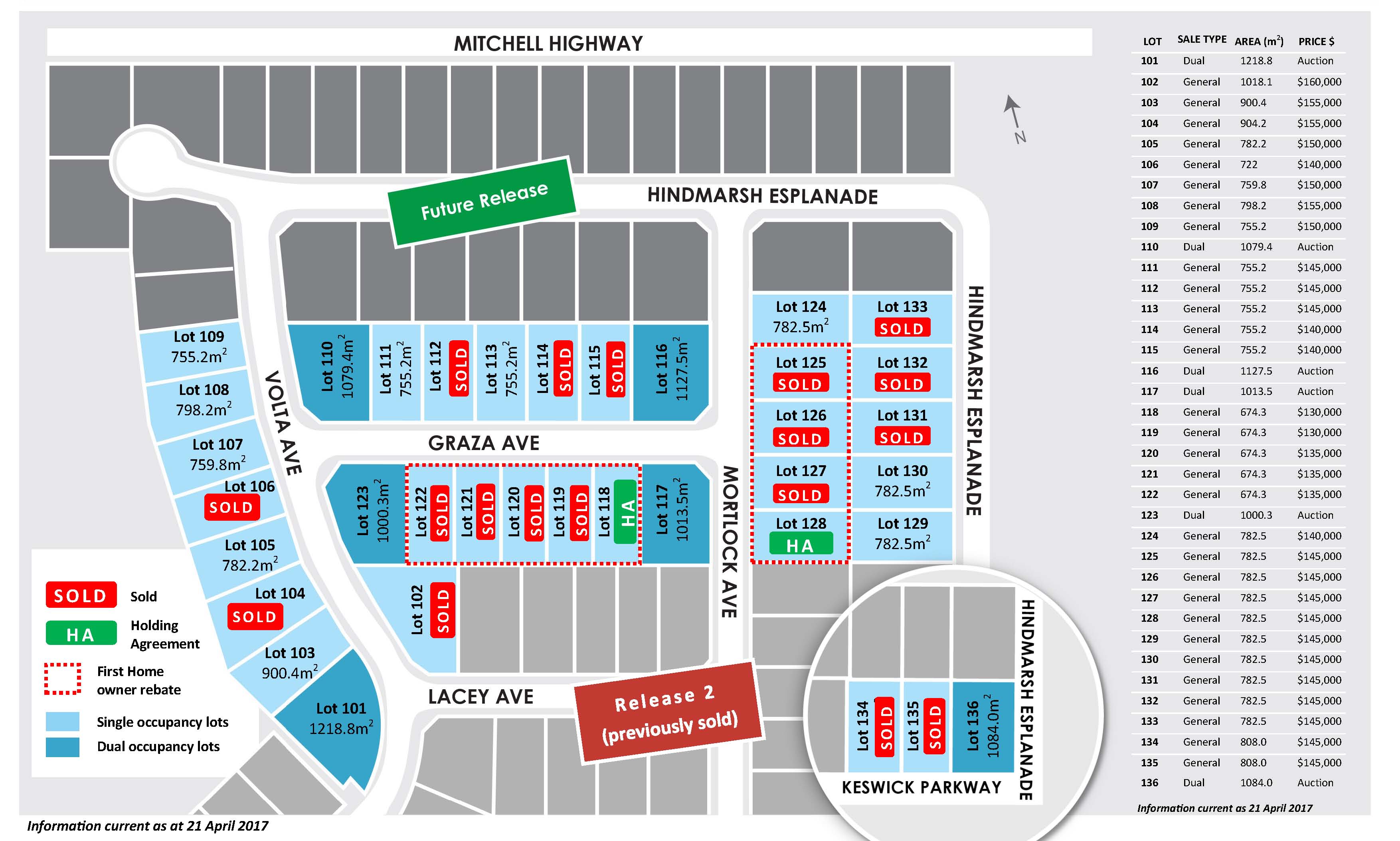 Bob Berry Real Estate Dubbo Real Estate Sales & Management of